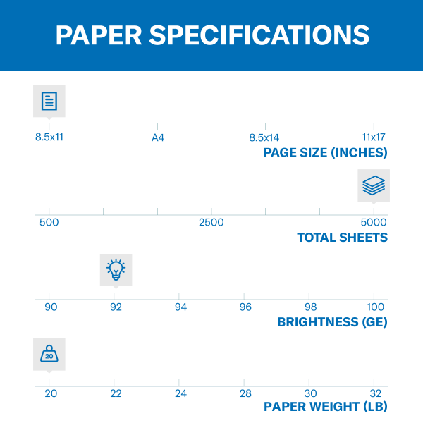 slide 2 of 10, Hammermill Copy Plus Paper, Letter Size Paper, 92 Brightness, 20 Lb, Fsc Certified, White, Ream Of 500 Sheets, Case Of 10 Reams, 500 ct