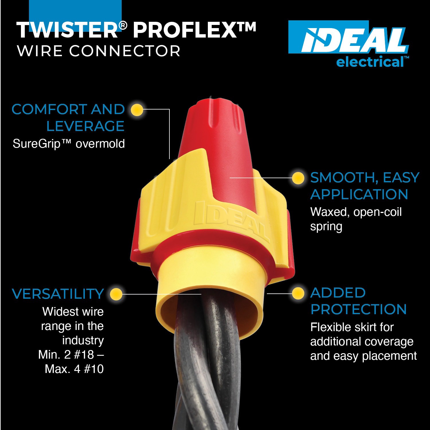slide 2 of 6, IDEAL Twist-on Wire Connectors Red/Yellow ( 20 -Pack ), 1 ct