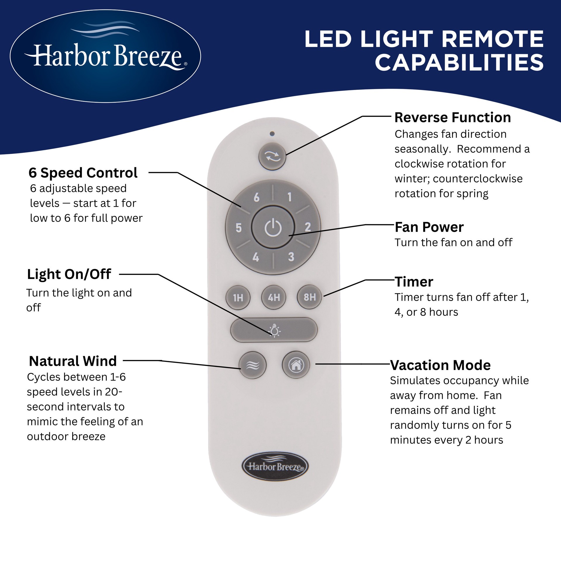 slide 4 of 6, Harbor Breeze Henderson 60-in Matte Black with Rustic Weathered Oak Blades Integrated LED Ceiling Fan With Light 10 -Blade, 1 ct