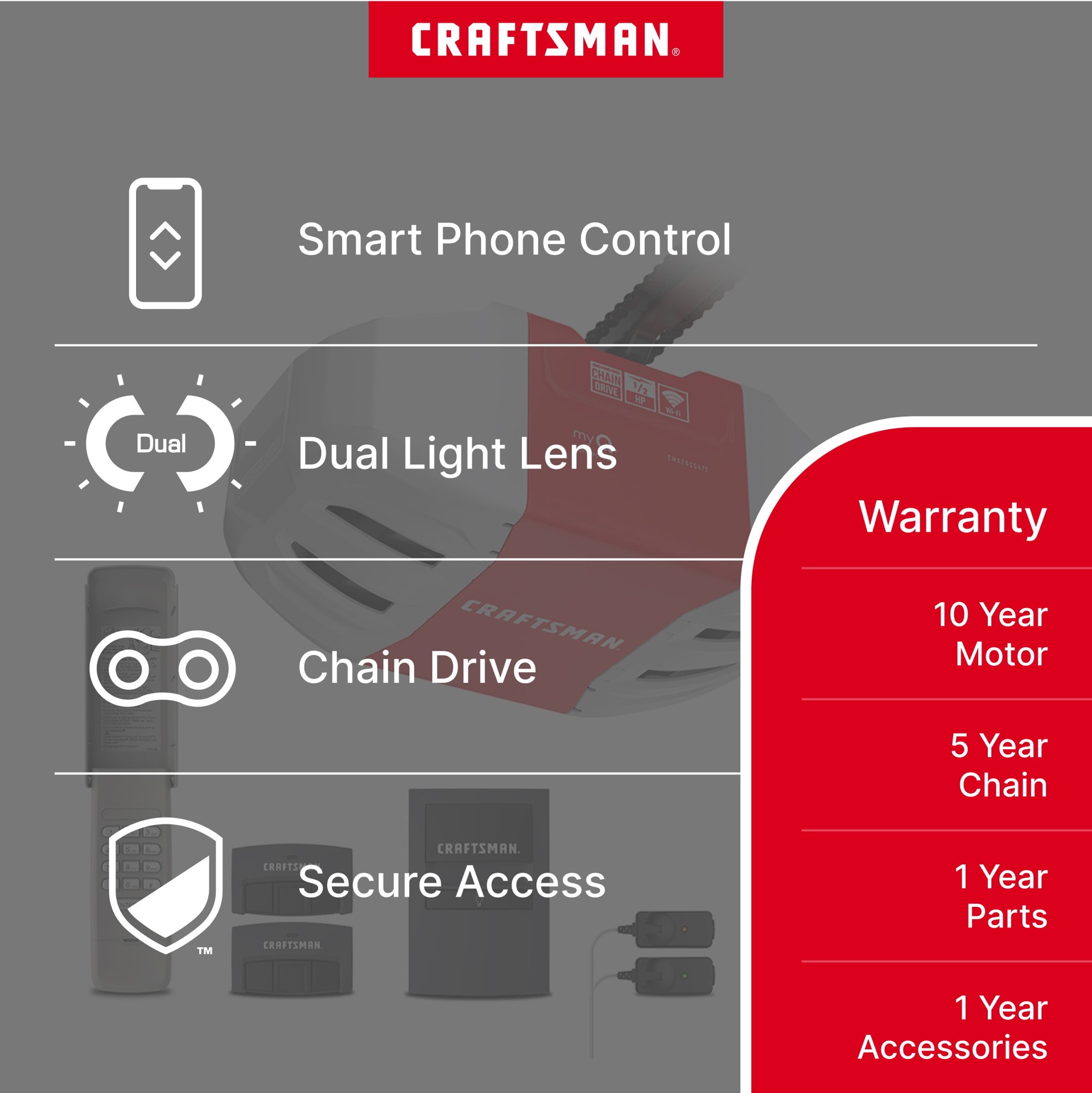 slide 2 of 6, CRAFTSMAN 1/2 HP myQ Smart Compatible Chain drive Garage Door Opener Wi-Fi Compatibility, 1 ct