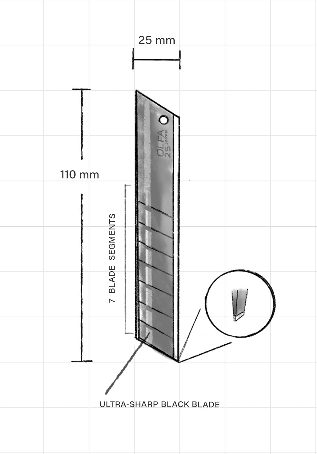 slide 3 of 3, OLFA 25mm Carbon steel Snap-off Utility Razor Blade ( 10 -Pack ), 1 ct