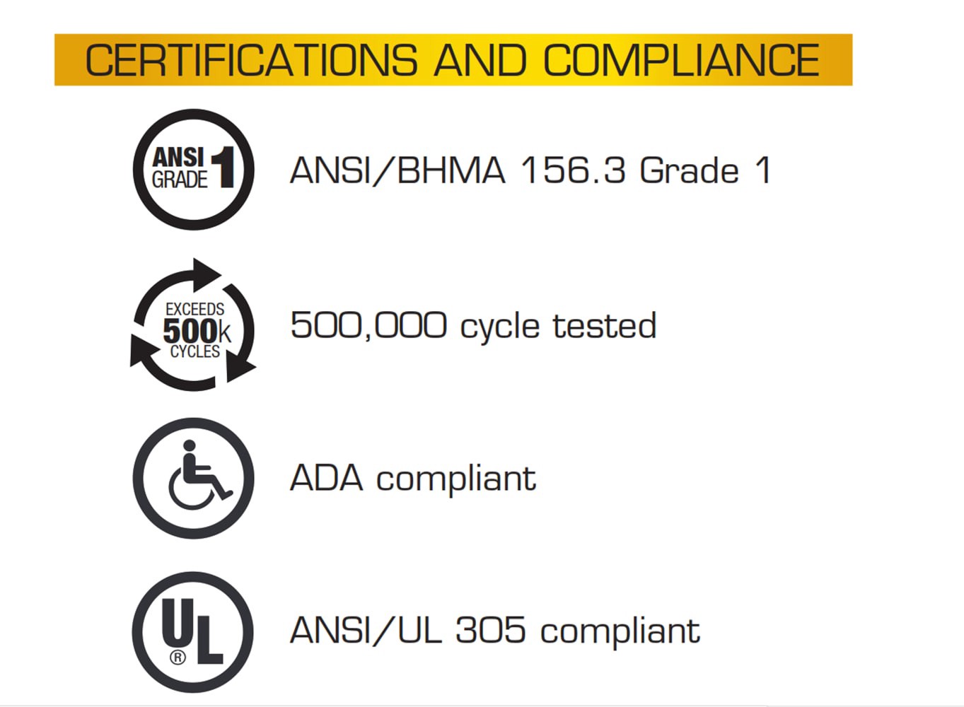 slide 6 of 6, BRINKS COMMERCIAL Industrial Duty 32-in Aluminum Universal reversible Rim exit device, 1 ct