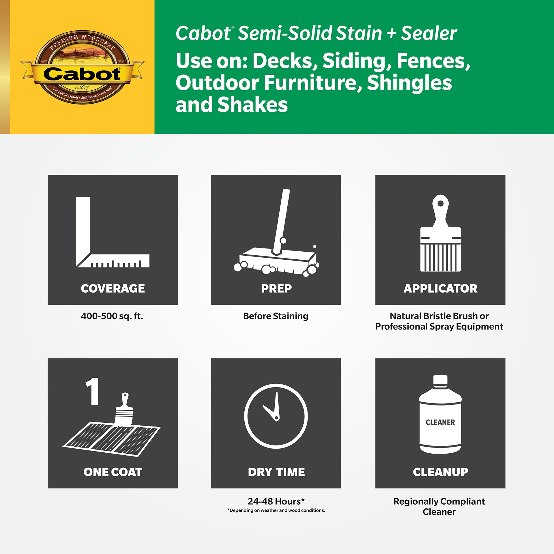 slide 3 of 6, Cabot New Cedar Semi-solid Exterior Wood Stain and Sealer in One ( 1-quart ), 1 ct
