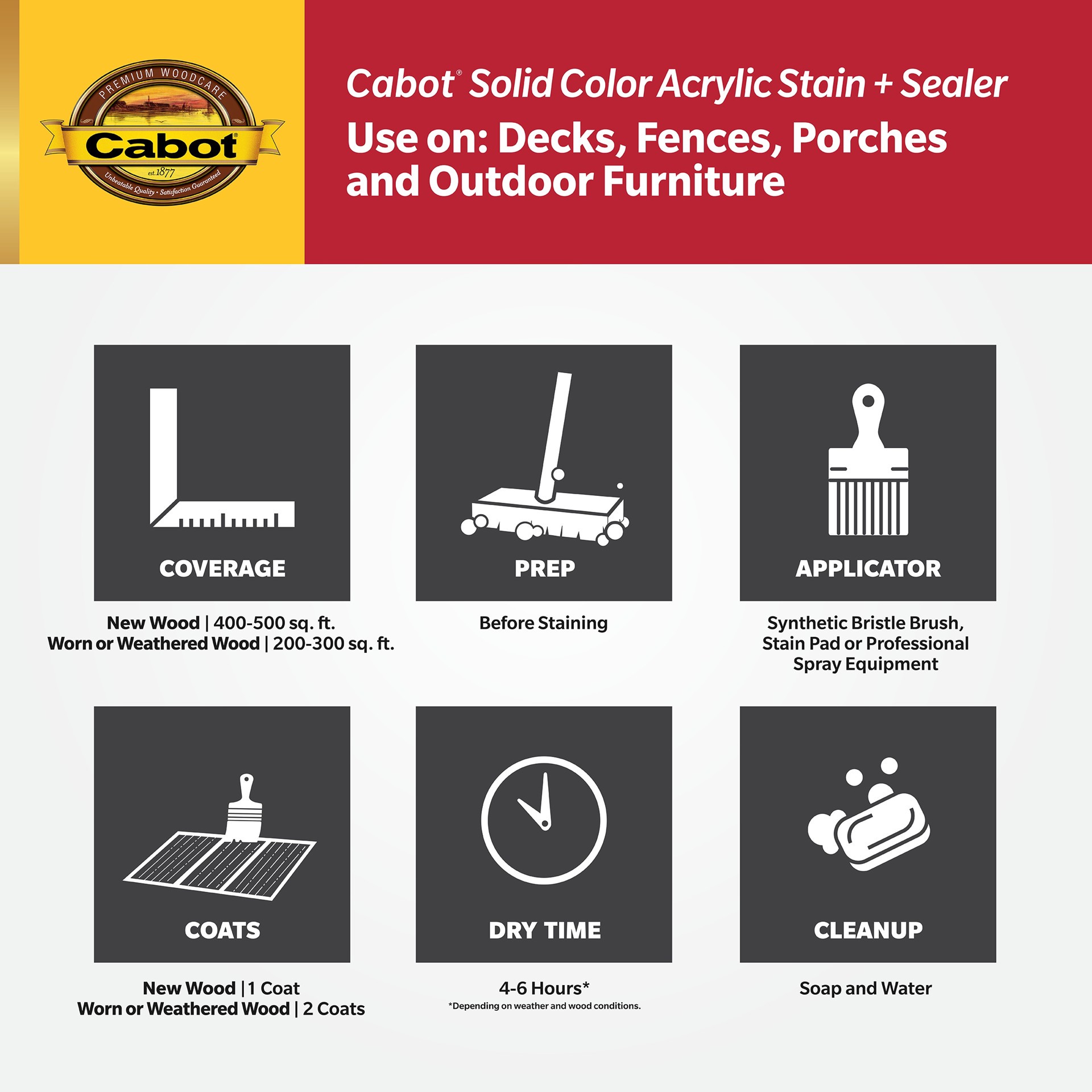 slide 3 of 6, Cabot Evergreen Solid Exterior Wood Stain and Sealer in One ( 1-quart ), 1 ct