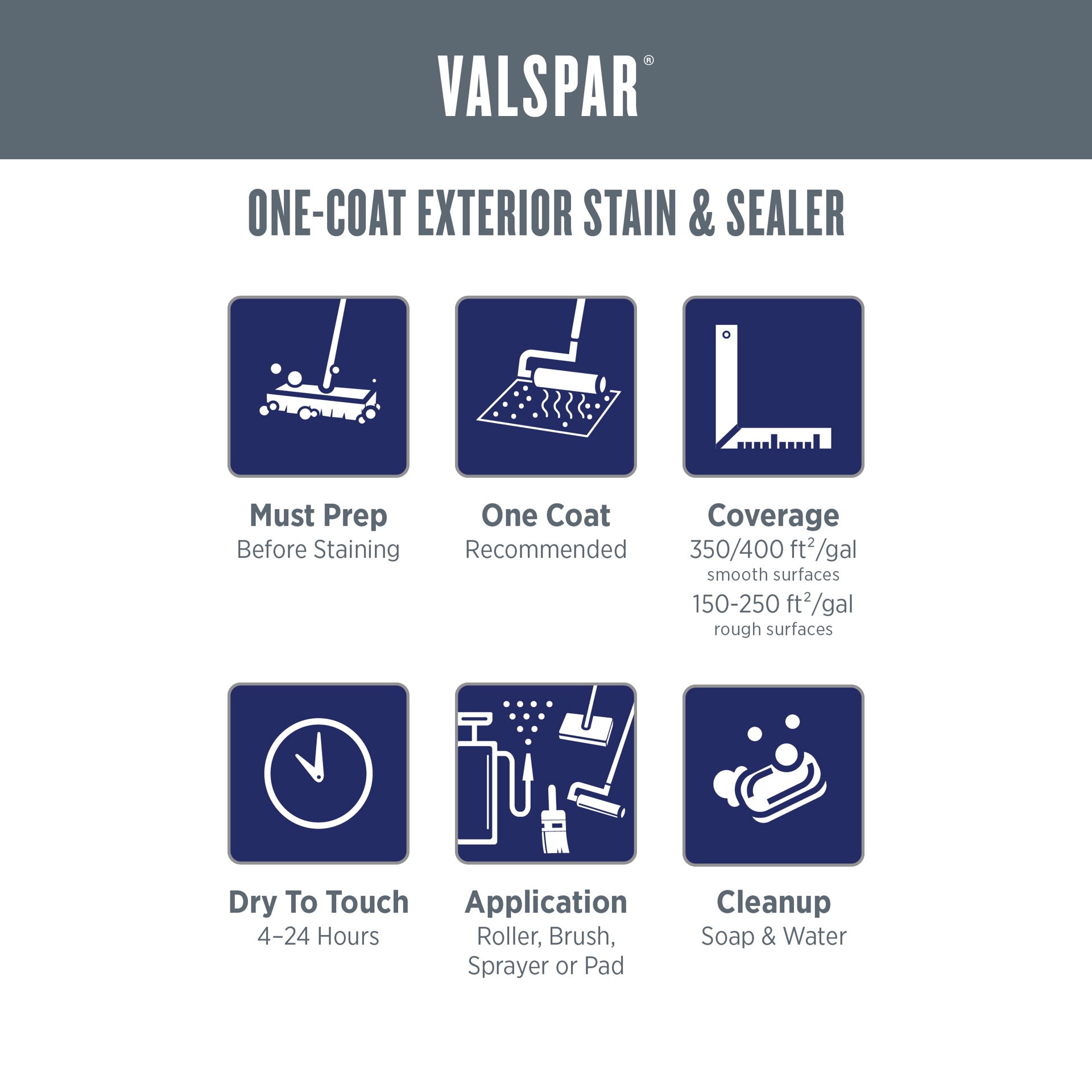 slide 4 of 6, Valspar Grand Mesa Solid Exterior Wood Stain and Sealer in One ( 1-quart ), 1 ct