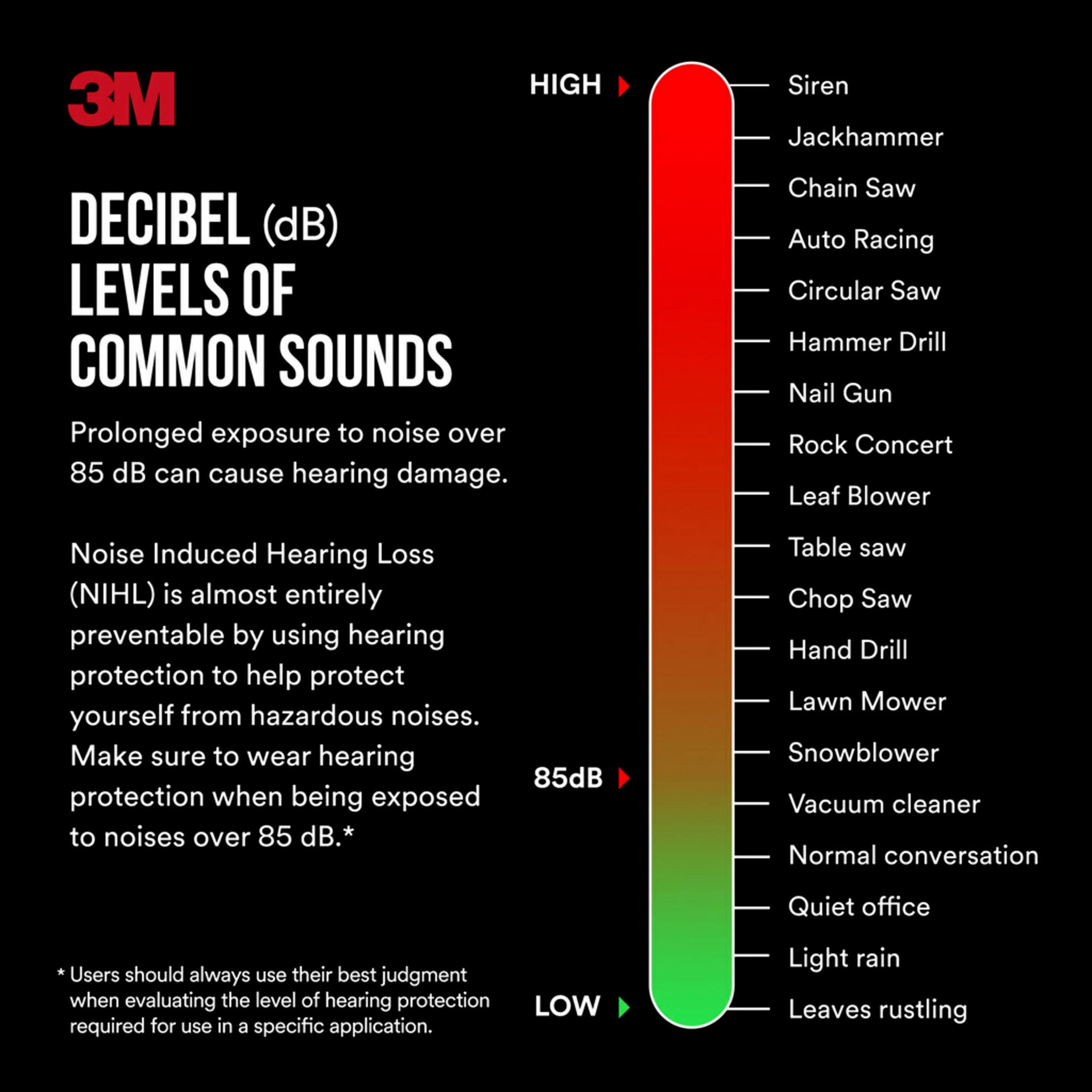slide 5 of 6, 3M Pro Grade Reusable Cordless Hearing Protection Earmuffs 30 dB Noise Reduction Rating, 1 ct