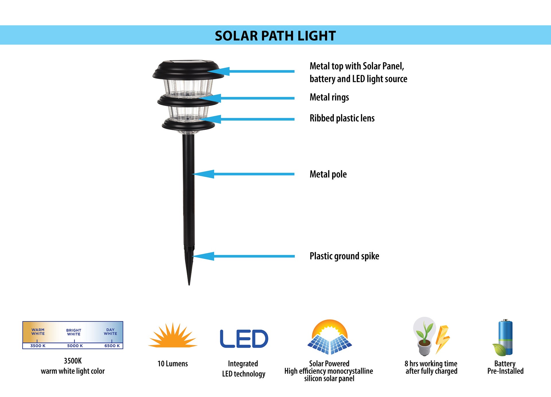 slide 5 of 6, Harbor Breeze 10 -Lumens Black Solar LED Outdoor Path Light Kit ( 3500-K ), 1 ct