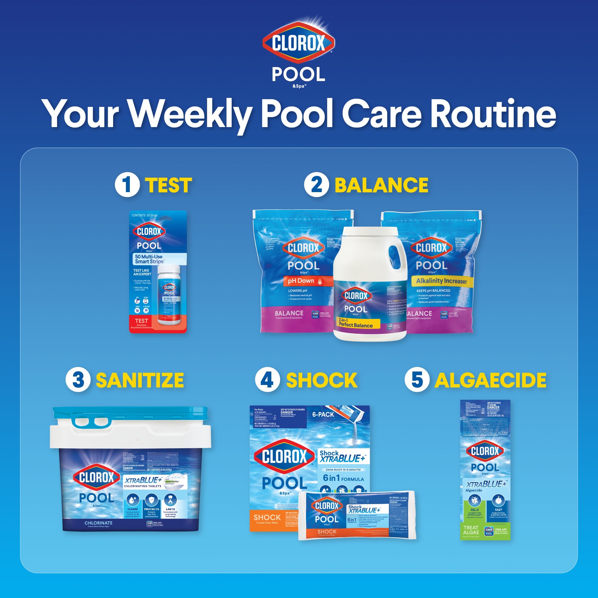 slide 3 of 6, Clorox Pool&Spa 50 -Pack Pool Test Strips, 1 ct