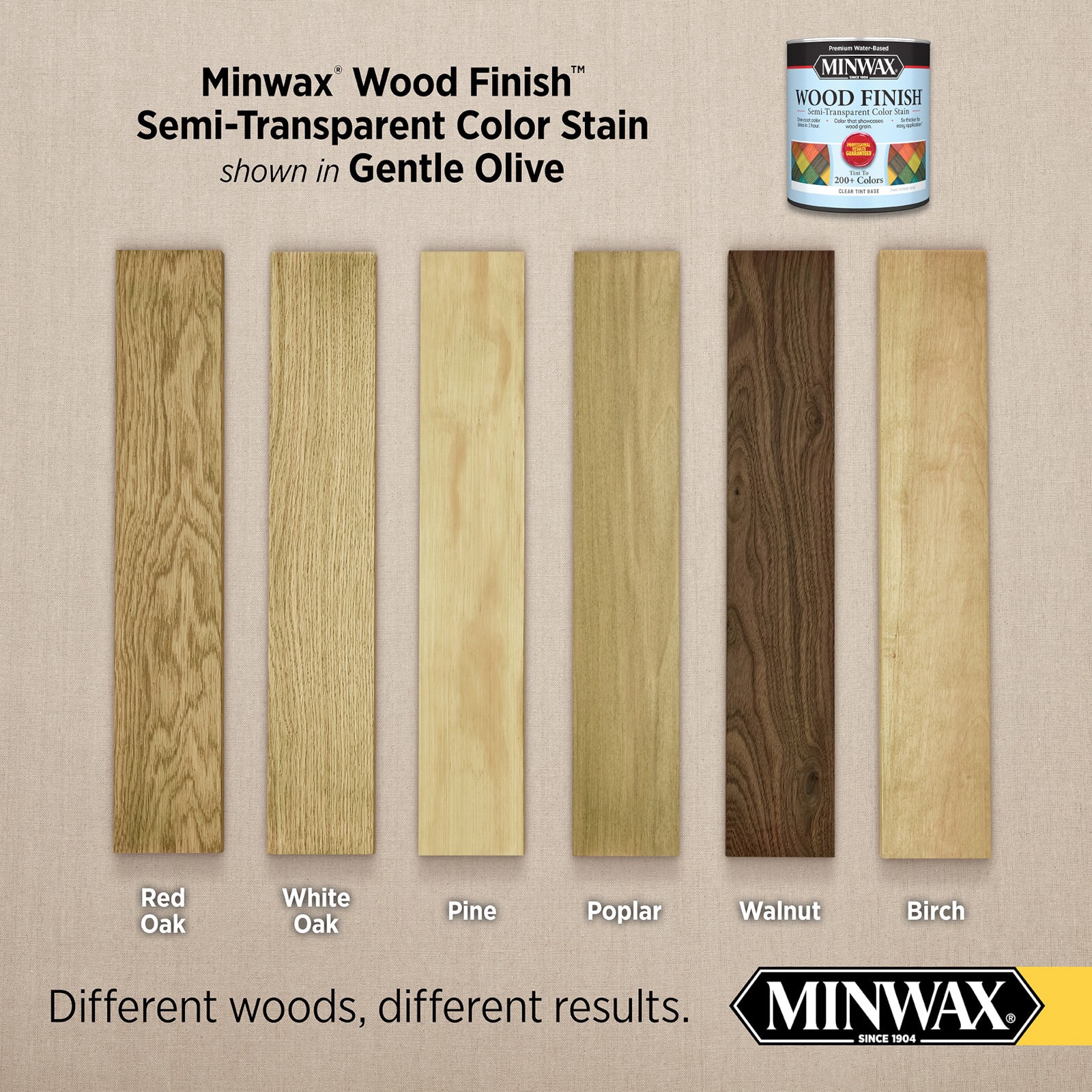 slide 6 of 6, Minwax Water-based Gentle Olive MW1017 Semi-transparent Interior Stain ( 1-quart ), 1 ct