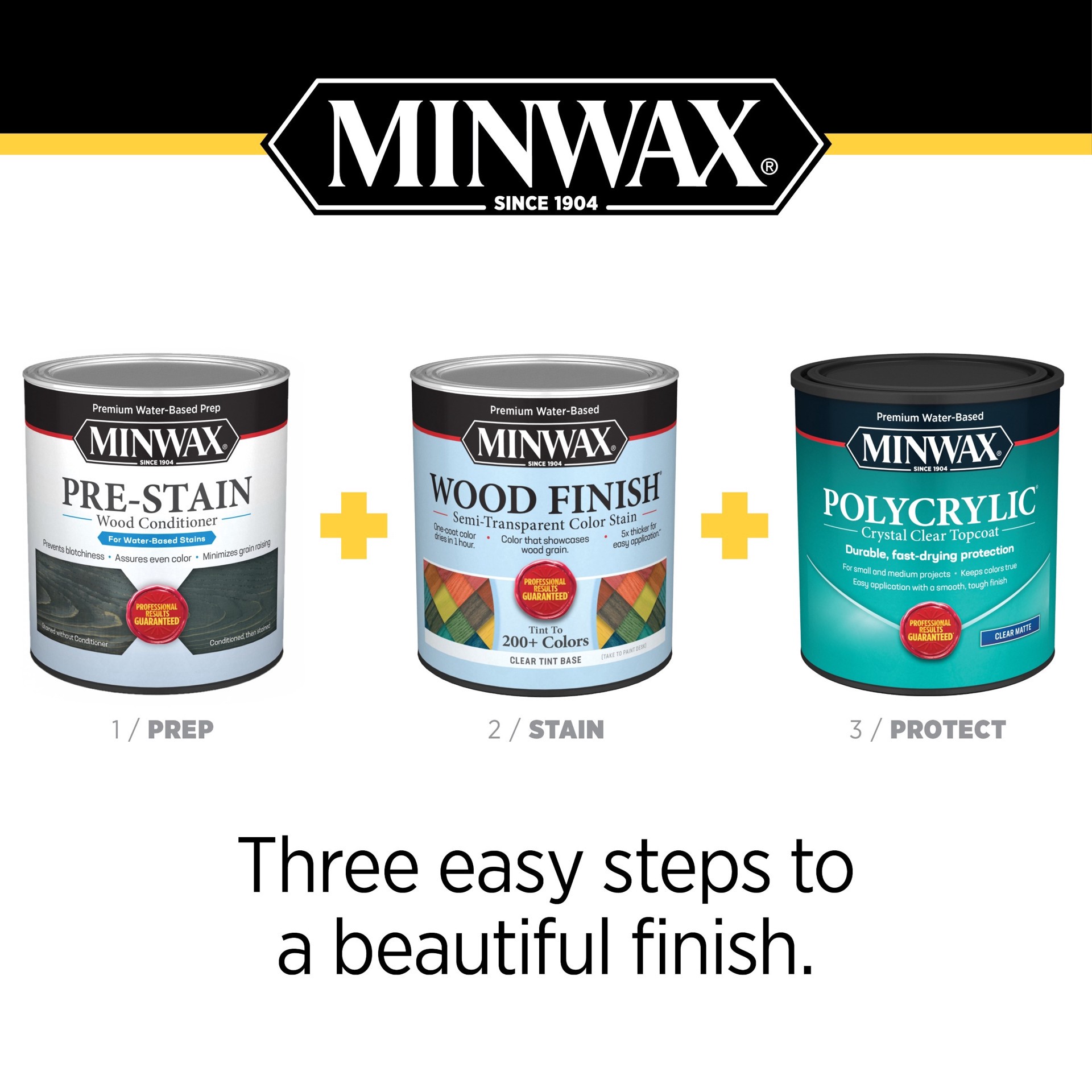 slide 6 of 6, Minwax Wood Finish Water-based Bombay Mahogany MW1192 Semi-transparent Interior Stain ( 1-quart ), 1 ct