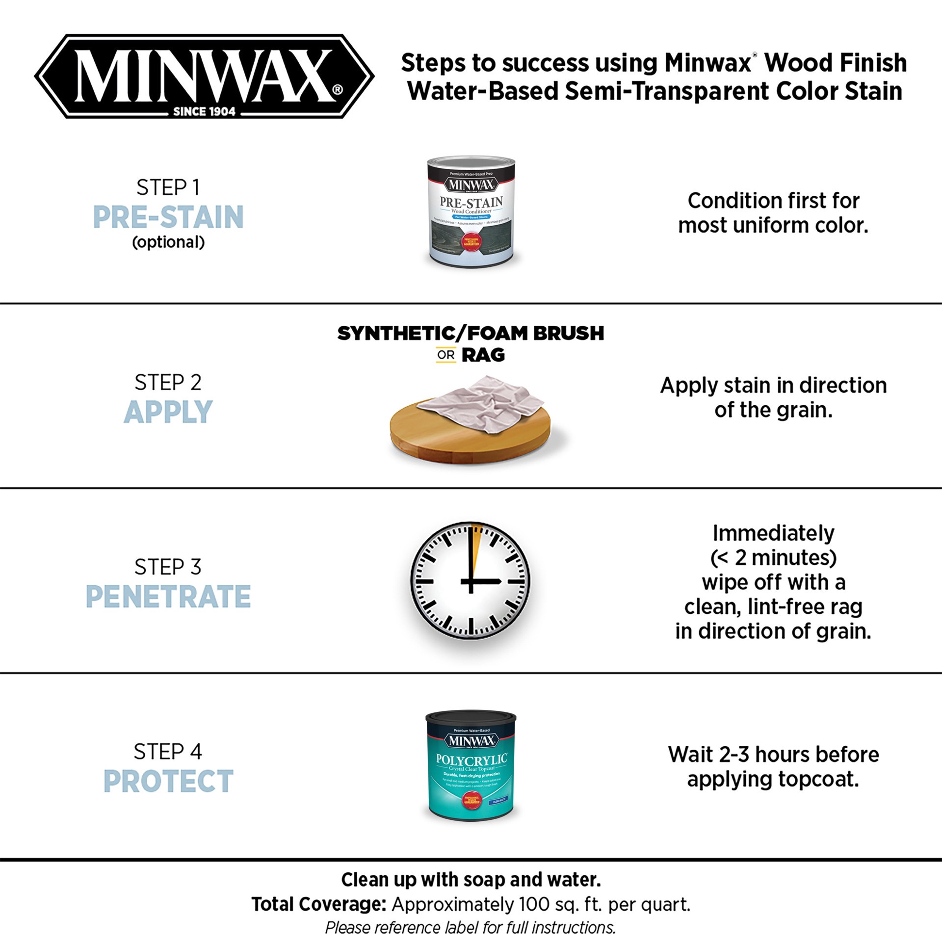 slide 5 of 6, Minwax Wood Finish Water-based Antique Red MW1224 Semi-transparent Interior Stain ( 1-quart ), 1 ct