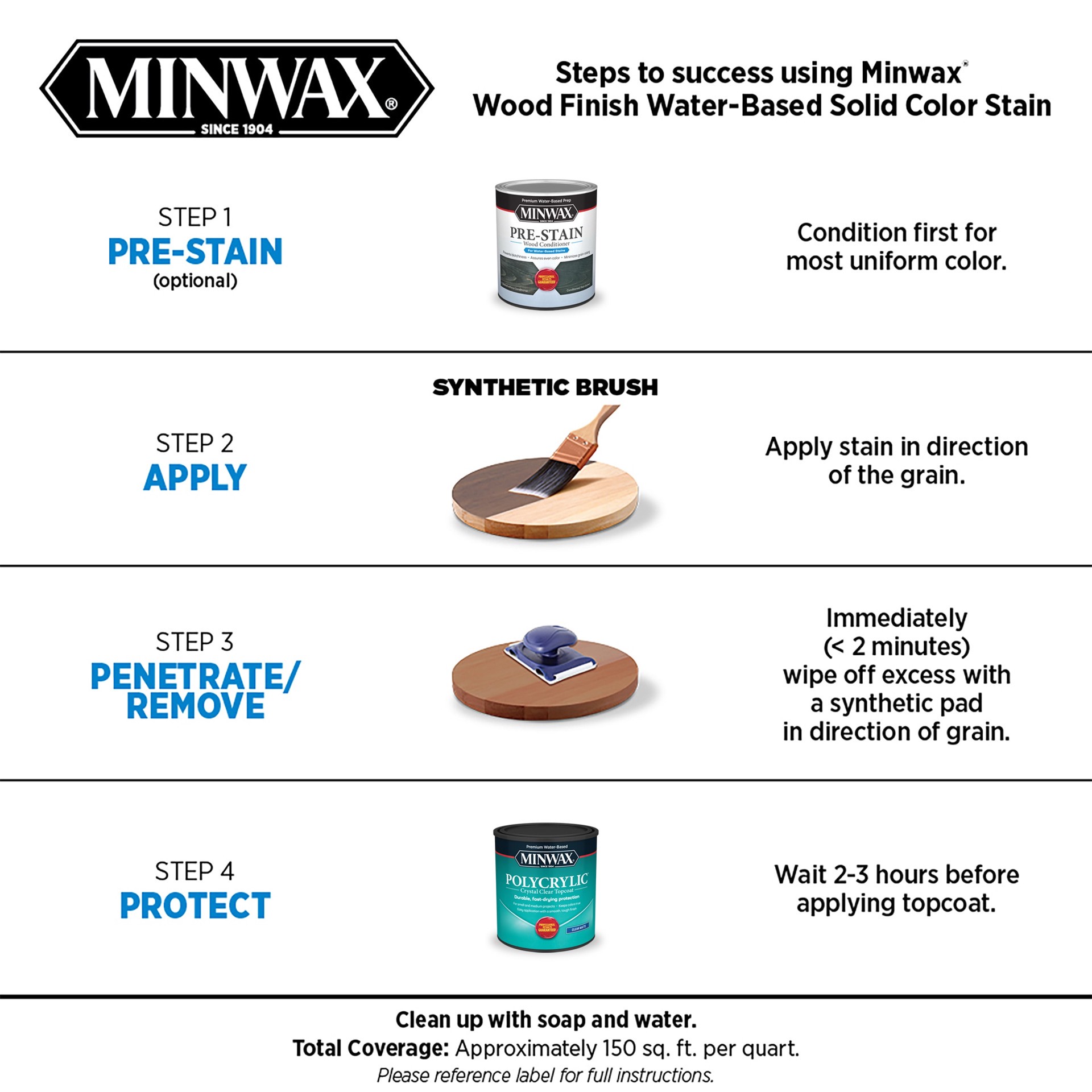 slide 3 of 6, Minwax Wood Finish Interior Stain ( ), 1 ct