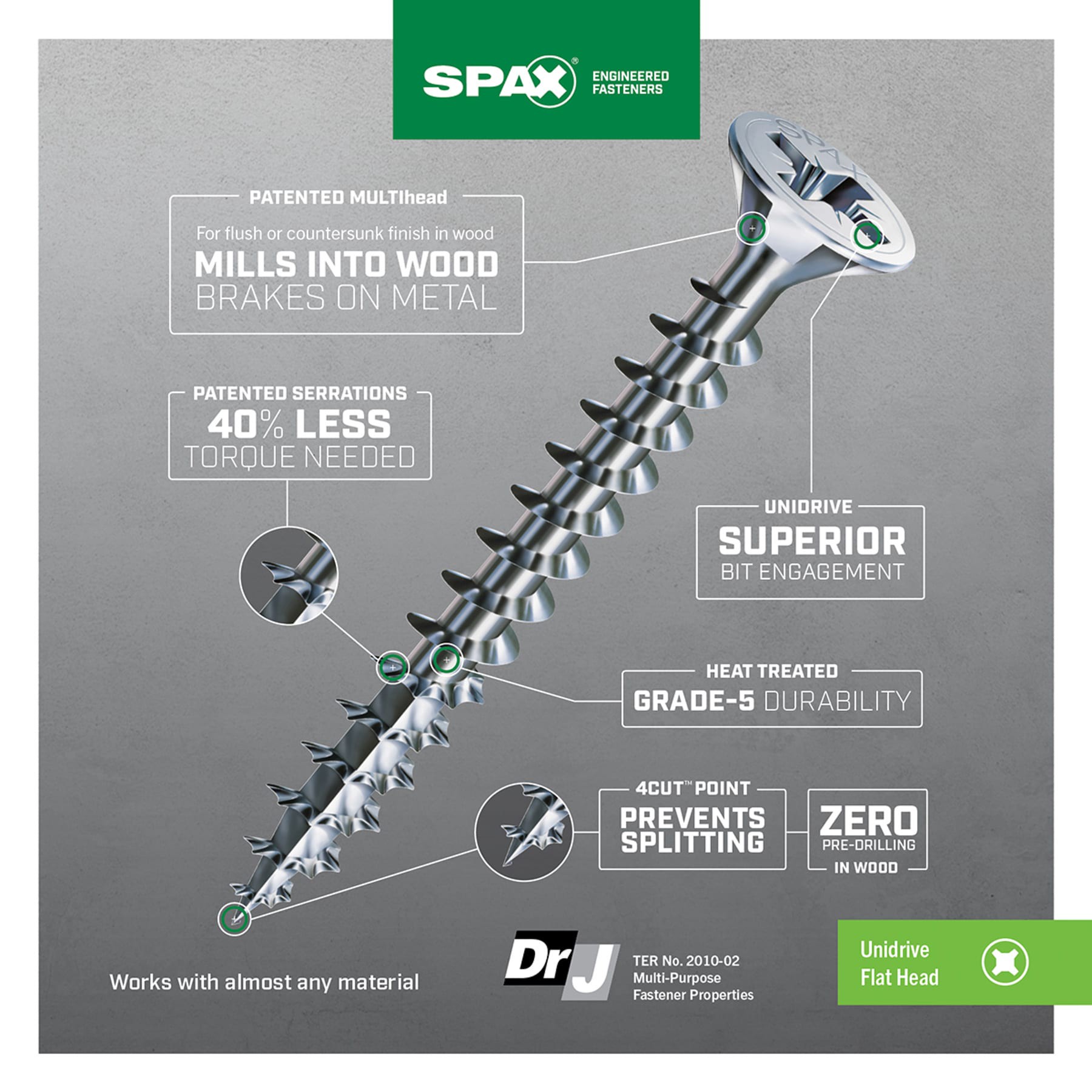 slide 5 of 6, SPAX Multi-Material #10 x 3-in Zinc-plated Interior Wood screws ( 72 -Per Box ), 1 ct