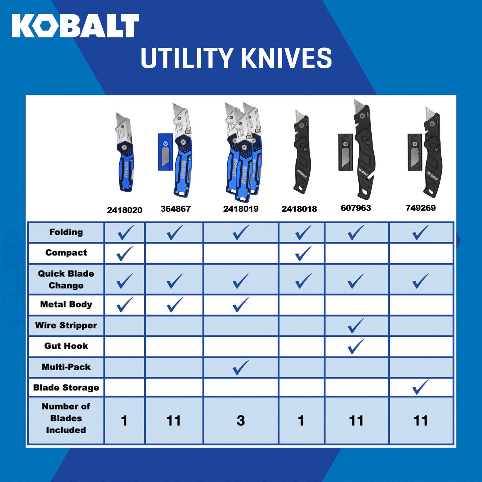slide 4 of 4, Kobalt Speed Release 3/4-in 11 -Blade Folding Utility Knife, 1 ct