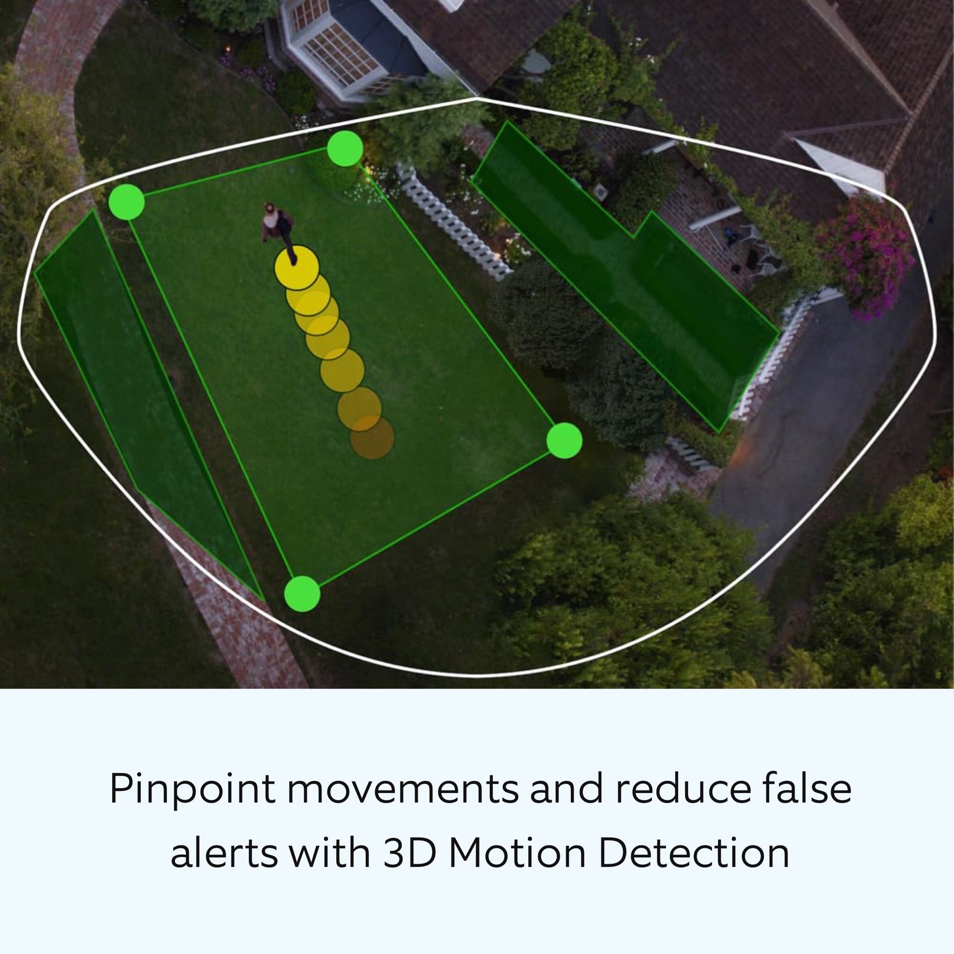 slide 3 of 6, Ring Floodlight Cam Pro with 2K Video and Ring Vision, 2 LED Lights, Dual Band Wi-Fi, and 3D Motion Detection, White, 1 ct