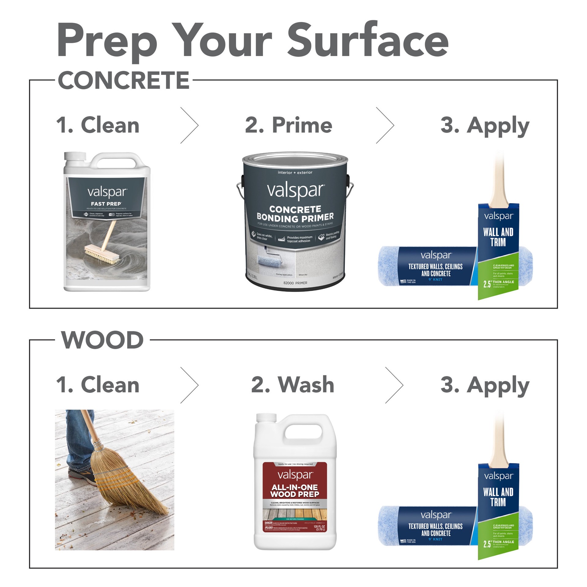 slide 5 of 6, Valspar Porch and Floor Light Gray Satin Interior/Exterior Porch and Floor paint ( 5-gallon ), 1 ct