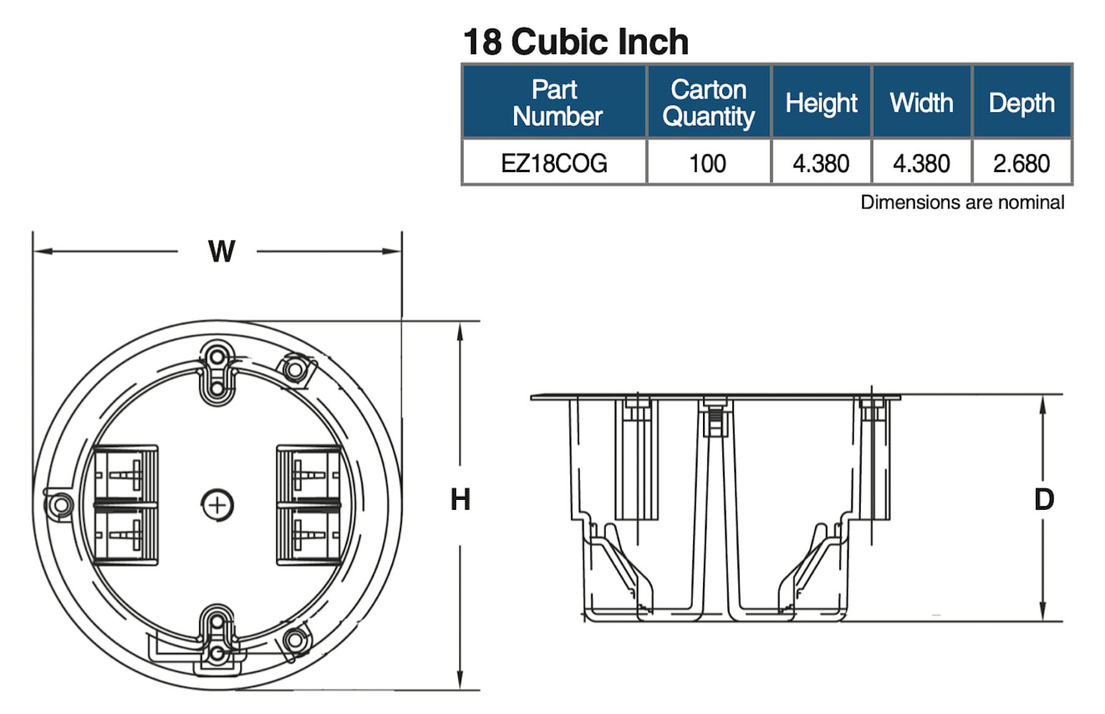 slide 5 of 5, CANTEX Polycarbonate Old work Switch/Outlet Electrical Box, 1 ct