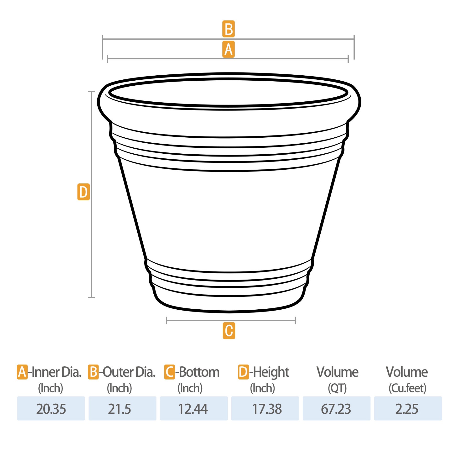slide 2 of 6, Style Selections 20.35-in W x 17.38-in H Gray Resin Contemporary/Modern Indoor/Outdoor Planter, 1 ct