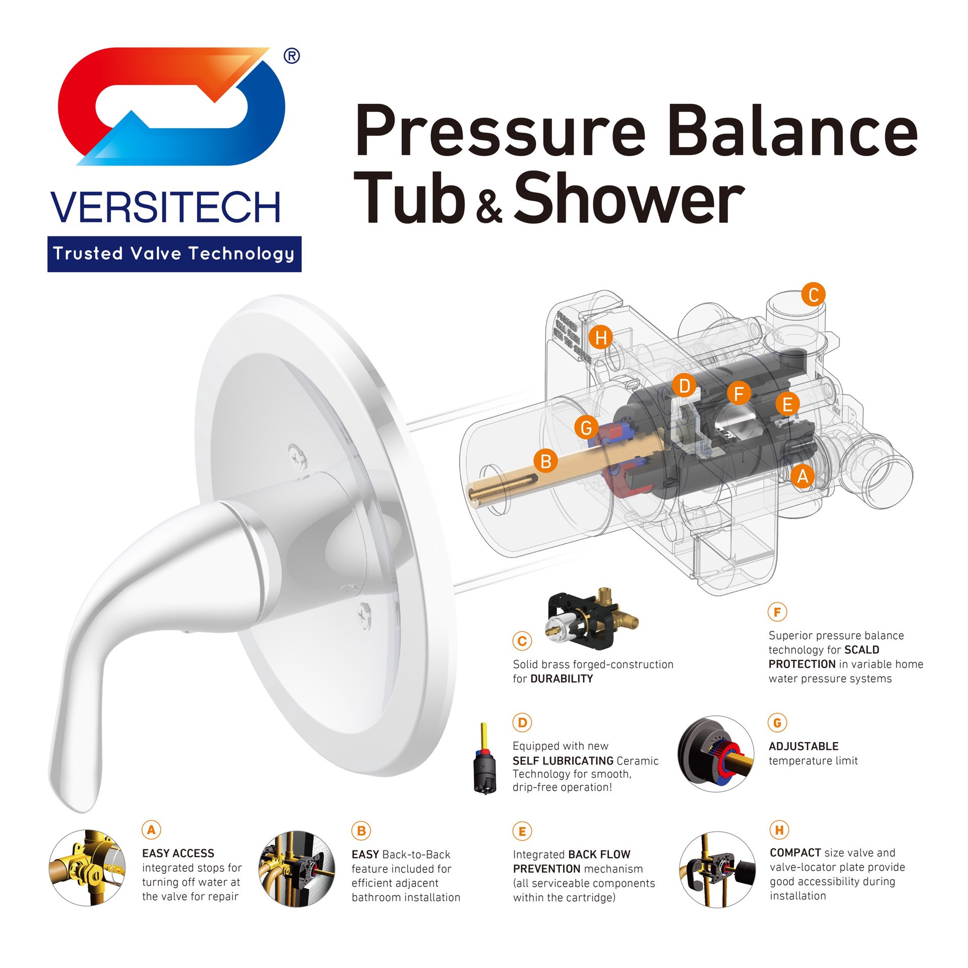 slide 6 of 6, allen + roth Dunmore Matte Black 1-handle 3.752-in Round Bathtub and shower Faucet with Valve (Multi-function), 1 ct