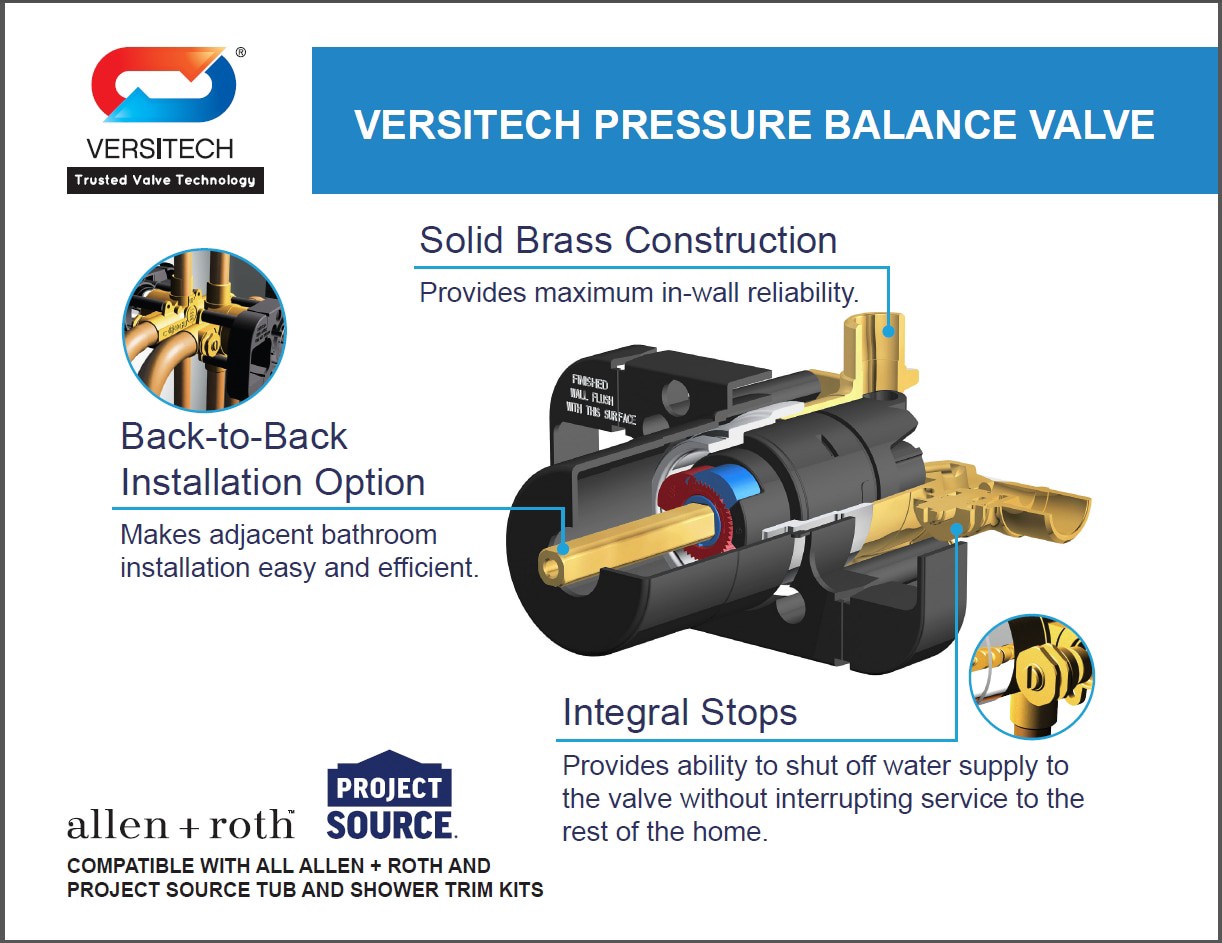 slide 6 of 6, allen + roth Veda Matte Black 1-handle 6-in Square Bathtub and shower Faucet with Valve (Single Function), 1 ct