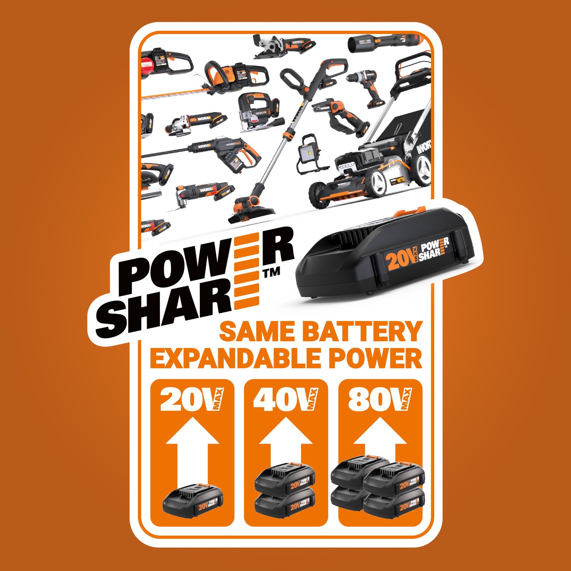 slide 5 of 6, WORX POWER SHARE Cordless 20-volt Max Variable Speed 25-Piece Oscillating Multi-Tool Kit with Soft Case (1-Battery Included), 1 ct