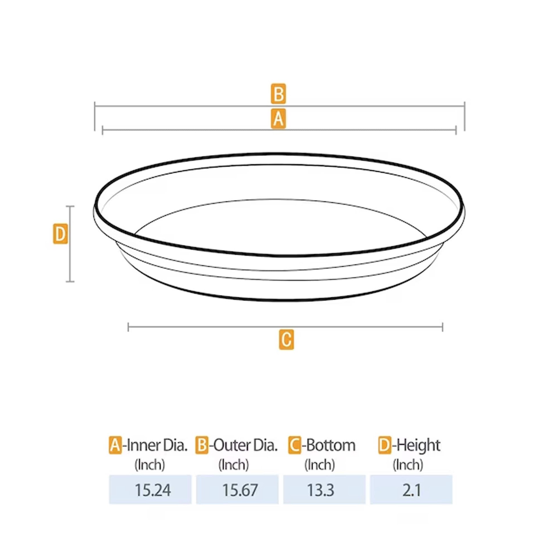 slide 5 of 6, allen + roth 15.24-in Translucent Plastic Plant Saucer, 1 ct