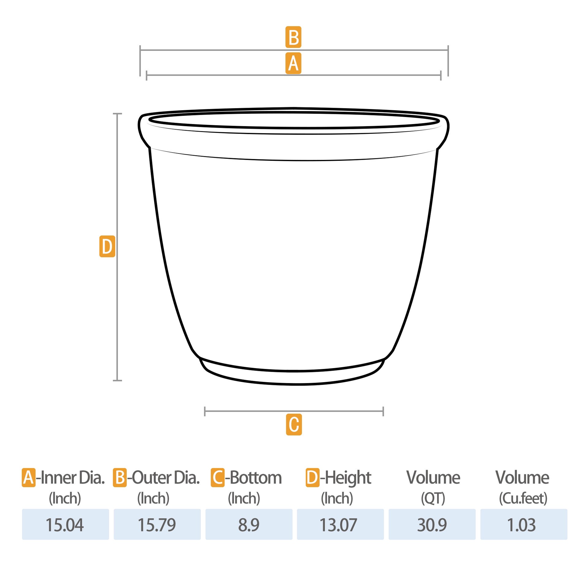slide 4 of 6, allen + roth 15.04-in W x 15.04-in L White Resin Indoor/Outdoor Planter, 1 ct