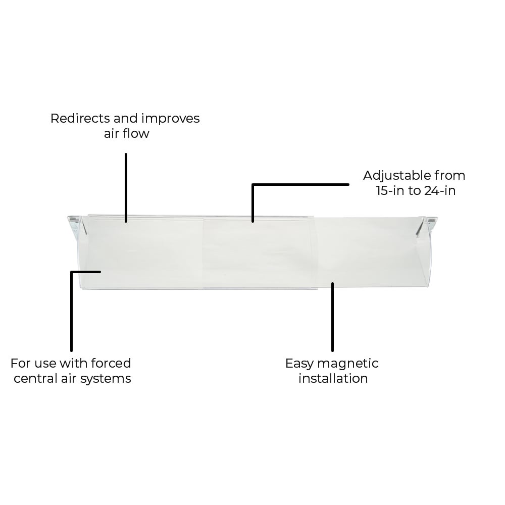 slide 2 of 6, RELIABILT 16.38-in x 4.38-in Adjustable Magnetic Mount Plastic Baseboard Air Deflector, 1 ct