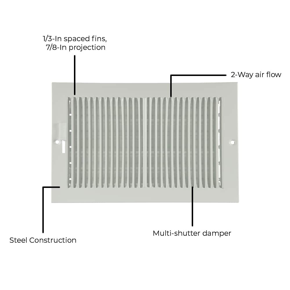 slide 2 of 6, RELIABILT 10-in x 6-in 2-way Steel White Baseboard register ( Outside Width- 11.25-in ), 1 ct