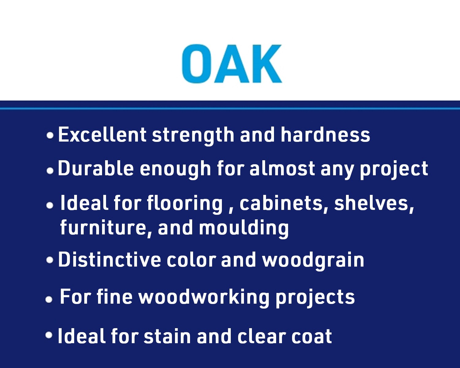 slide 6 of 6, RELIABILT 1-in x 4-in x 2-ft Unfinished FAS Better S4S Red oak Common Hardwood Board, 1 ct