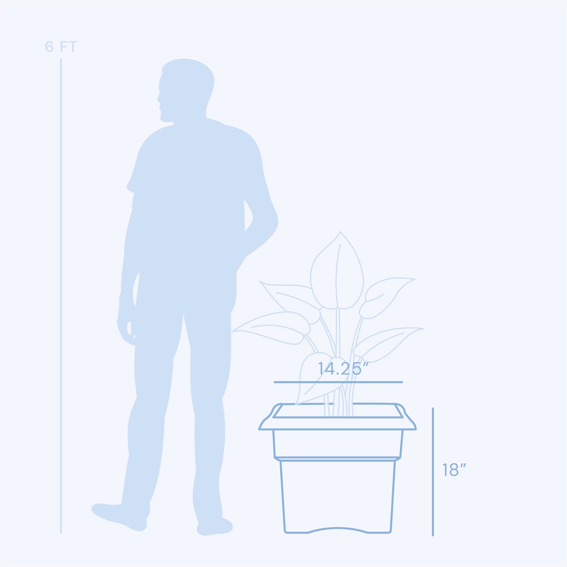 slide 5 of 5, Bloem Square 18-in W x 18-in L Blue Recycled plastic Indoor/Outdoor Deck box planter, 1 ct