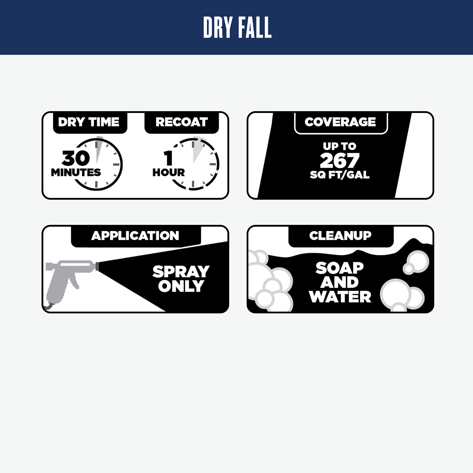 slide 5 of 5, Valspar Dryfall Professional Flat White Interior Paint ( 5-gallon ), 1 ct