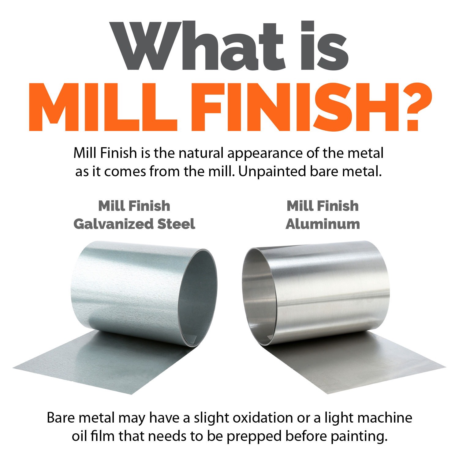 slide 5 of 6, Gibraltar Building Products 14-in x 25-ft Silver Aluminum Roll flashing, 1 ct