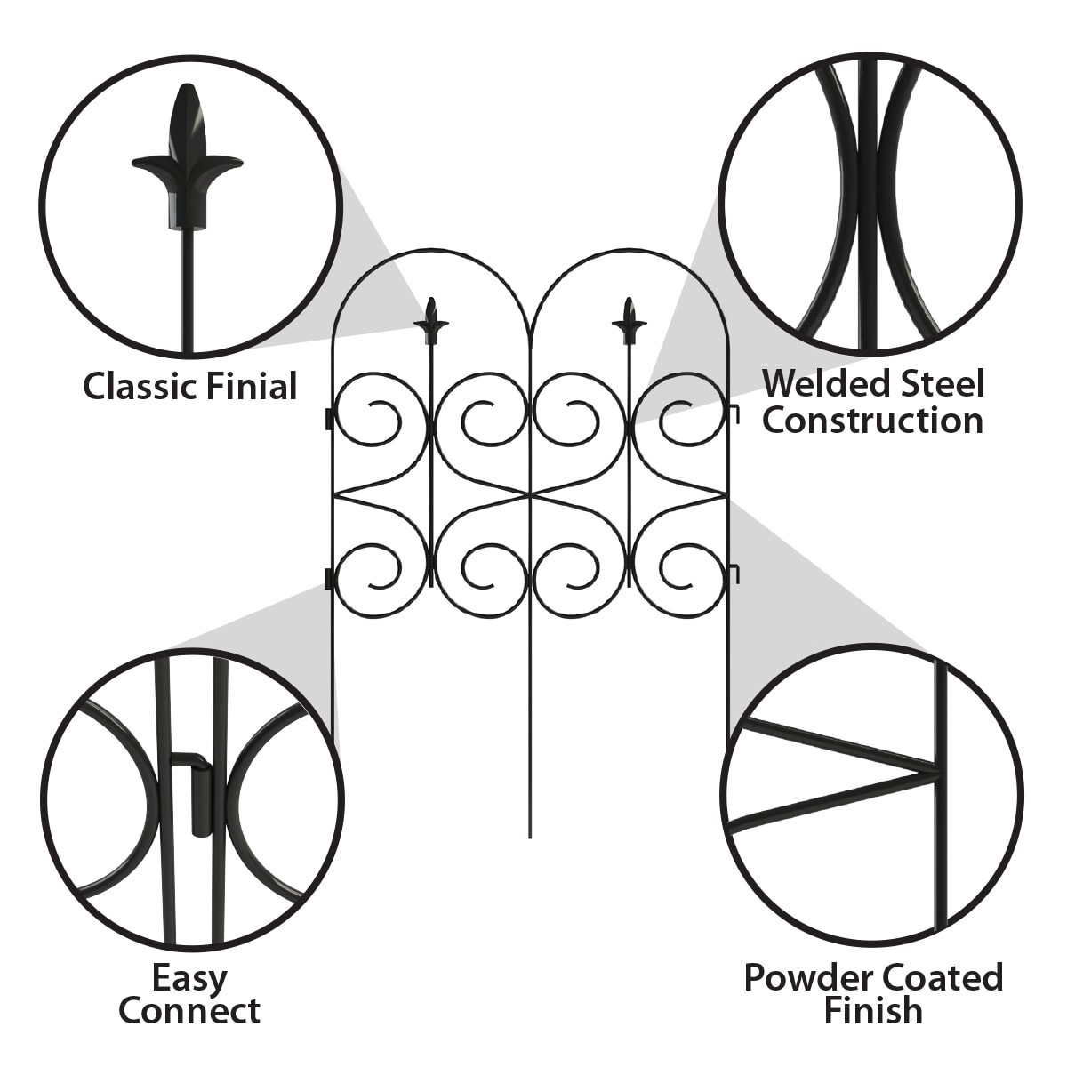 slide 5 of 6, GARDEN CRAFT 0.31-in x 24-in x 32-in Black Metal Steel Border fencing, 1 ct