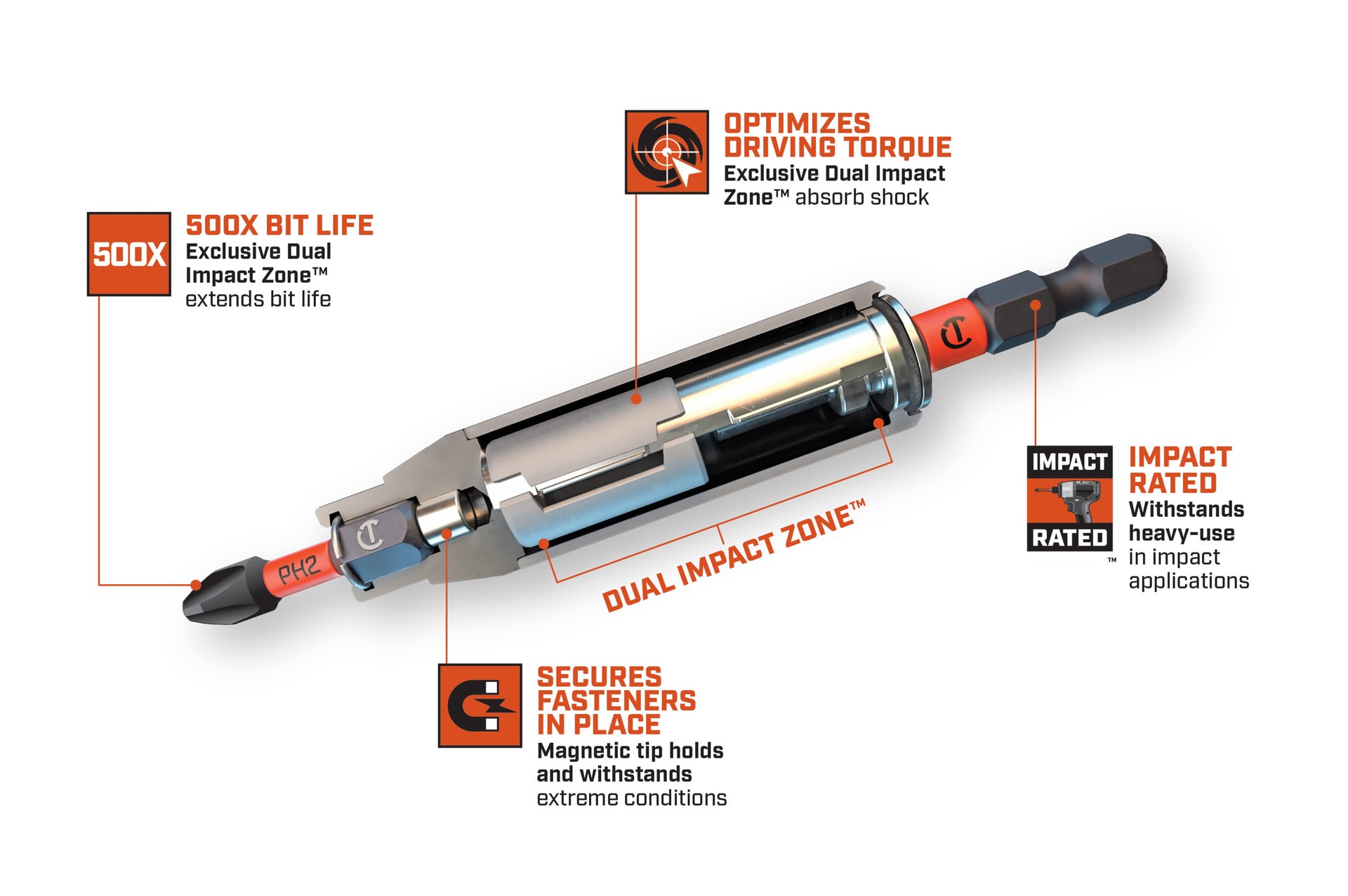 slide 3 of 6, Crescent Magnetic Impact bit holder Individual, 1 ct