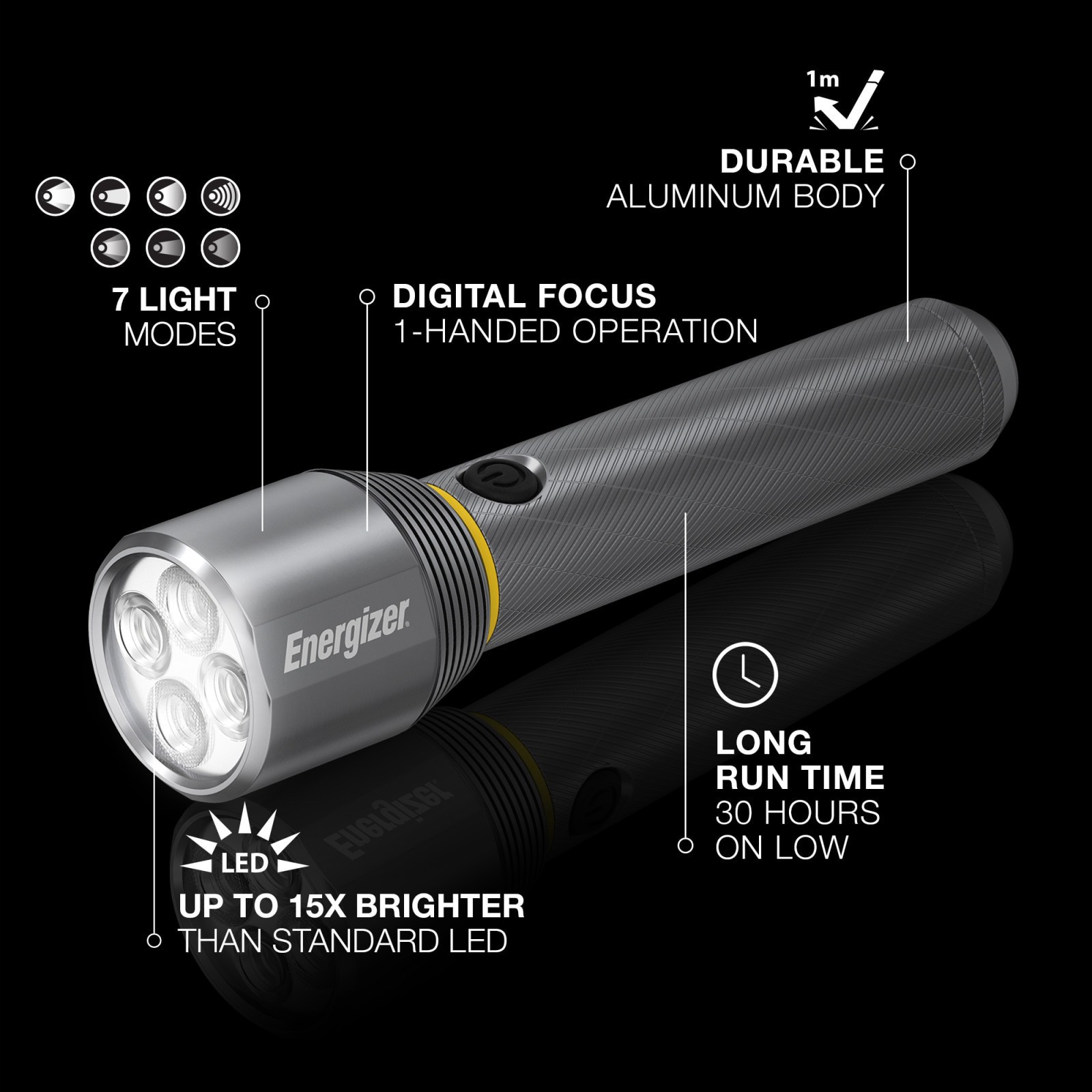 slide 4 of 6, Energizer 2000-Lumen 3 -Adjustable Mode LED Flashlight, 1 ct