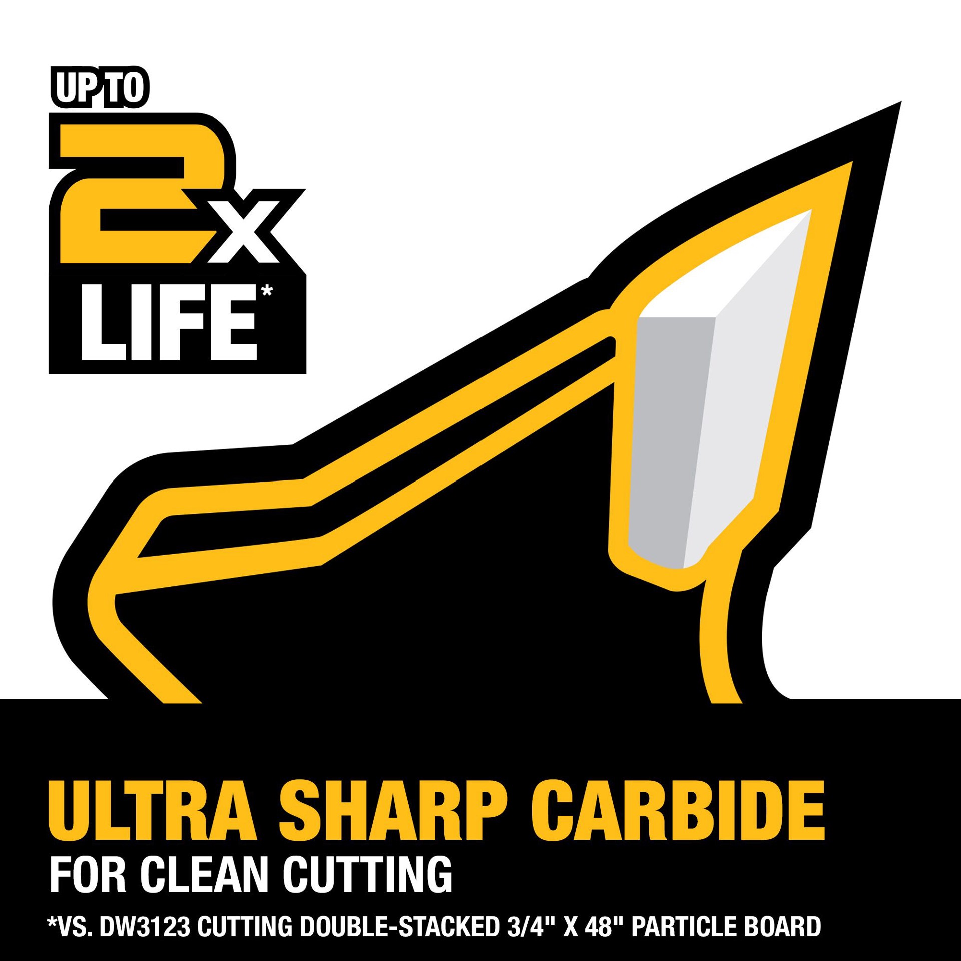 slide 5 of 6, DEWALT Large Diameter Saw Blades 12-in 40 -Tooth Rough Finish Tungsten carbide-tipped steel Miter saw blade Individual, 1 ct