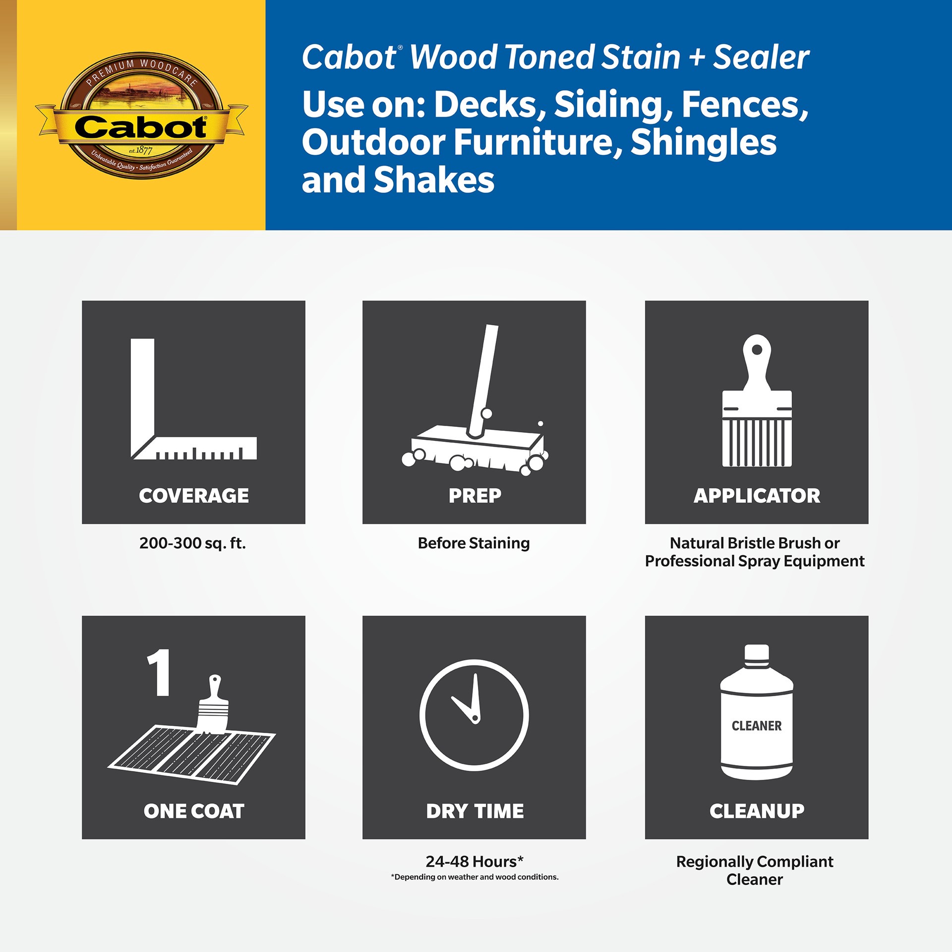 slide 4 of 6, Cabot Wood Toned Pre-Tinted Nautral Transparent Exterior Wood Stain and Sealer in One ( 1-gallon ), 1 ct