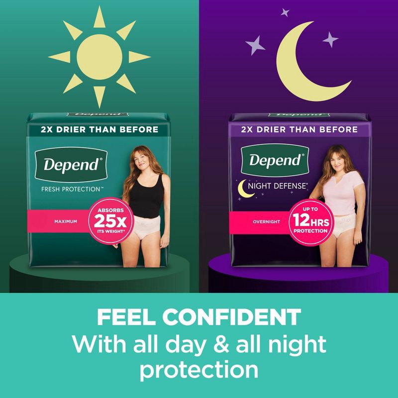 slide 5 of 7, Depend Fresh Protection Adult Incontinence & Postpartum Underwear for Women - Maximum Absorbency - L - Blush - 40ct, 40 ct