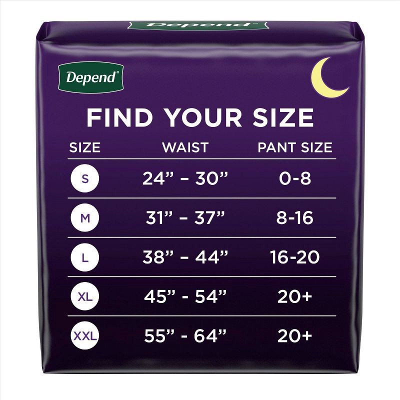 slide 2 of 7, Depend Night Defense Adult Incontinence Underwear for Women - Overnight Absorbency - XL - Blush - 12ct, 12 ct