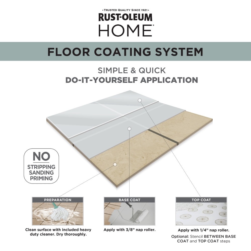 slide 3 of 6, Rust-Oleum Home Deep Tintable Semi-gloss Interior Porch and Floor paint ( Kit ), 1 ct