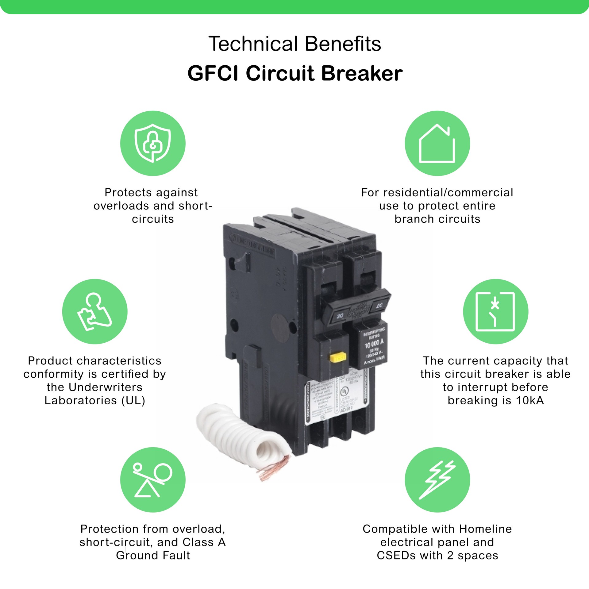 slide 2 of 6, Square D Homeline 20-amp 2 -Pole GFCI Circuit Breaker, 1 ct
