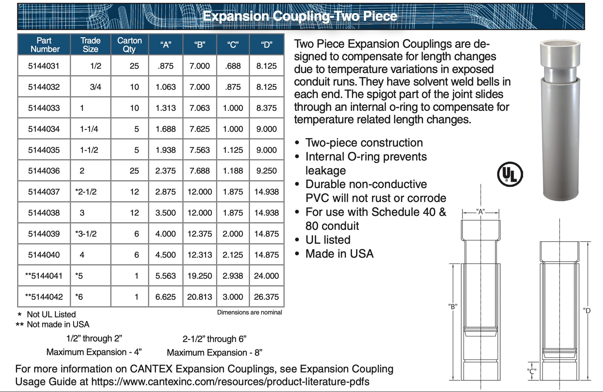 slide 3 of 4, CANTEX 1/2-in Schedule 40, Schedule 80 Plastic Combination Coupling Conduit Fittings, 1 ct