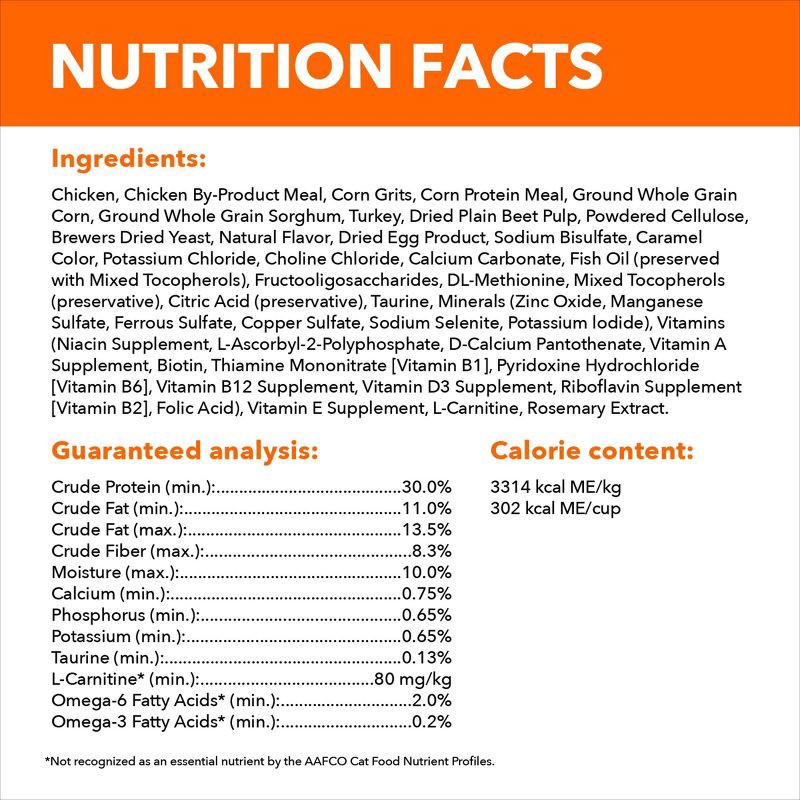 slide 8 of 10, IAMS Proactive Health Weight Control and Hairball Care with Chicken and Turkey Flavor Indoor Dry Cat Food - 7lbs, 7 lb
