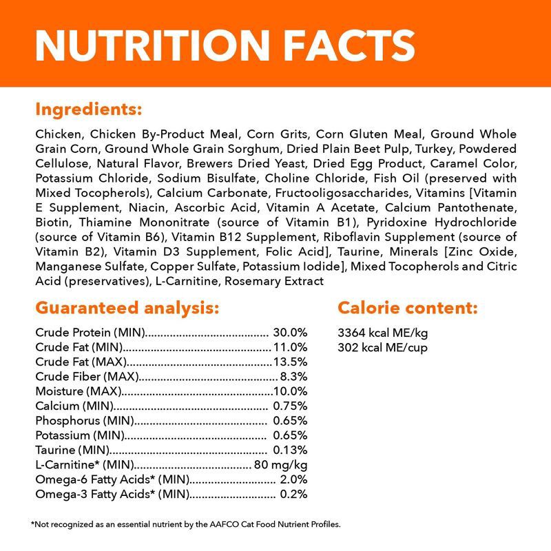 slide 10 of 10, IAMS Proactive Health Weight Control and Hairball Care with Chicken and Turkey Flavor Indoor Dry Cat Food - 7lbs, 7 lb