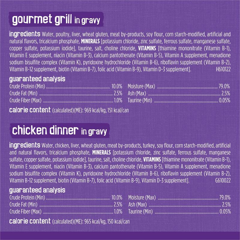 slide 6 of 16, Purina Friskies Meaty Bits Gourmet Grill, Chicken & Beef Wet Cat Food - 5.5oz/12ct Variety Pack, 12 ct; 5.5 oz