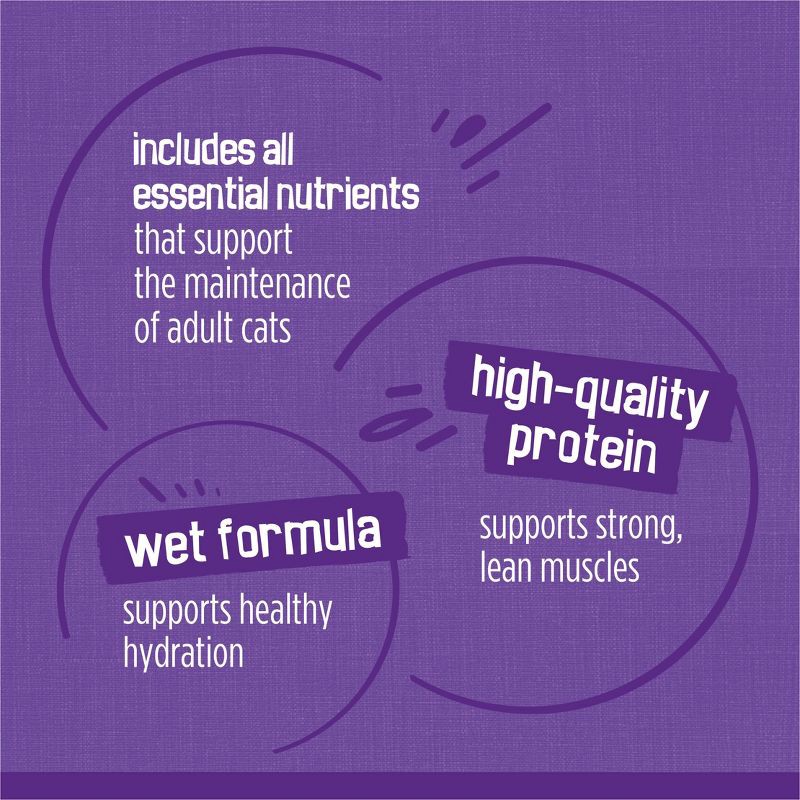 slide 8 of 16, Purina Friskies Meaty Bits Gourmet Grill, Chicken & Beef Wet Cat Food - 5.5oz/12ct Variety Pack, 12 ct; 5.5 oz