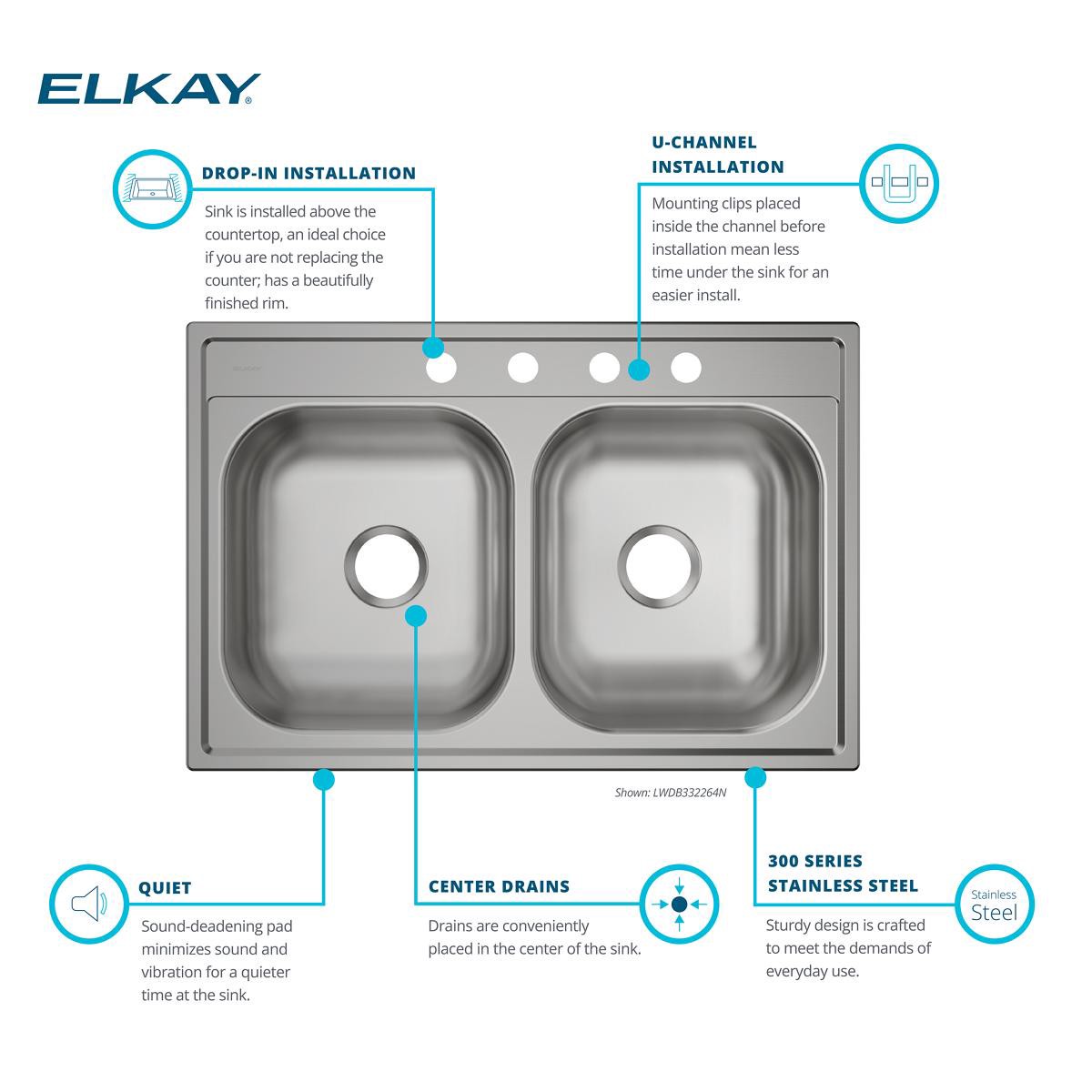 slide 4 of 6, Elkay Dayton 15-in L x 15-in W Stainless steel Drop-in Residential Bar Sink, 1 ct