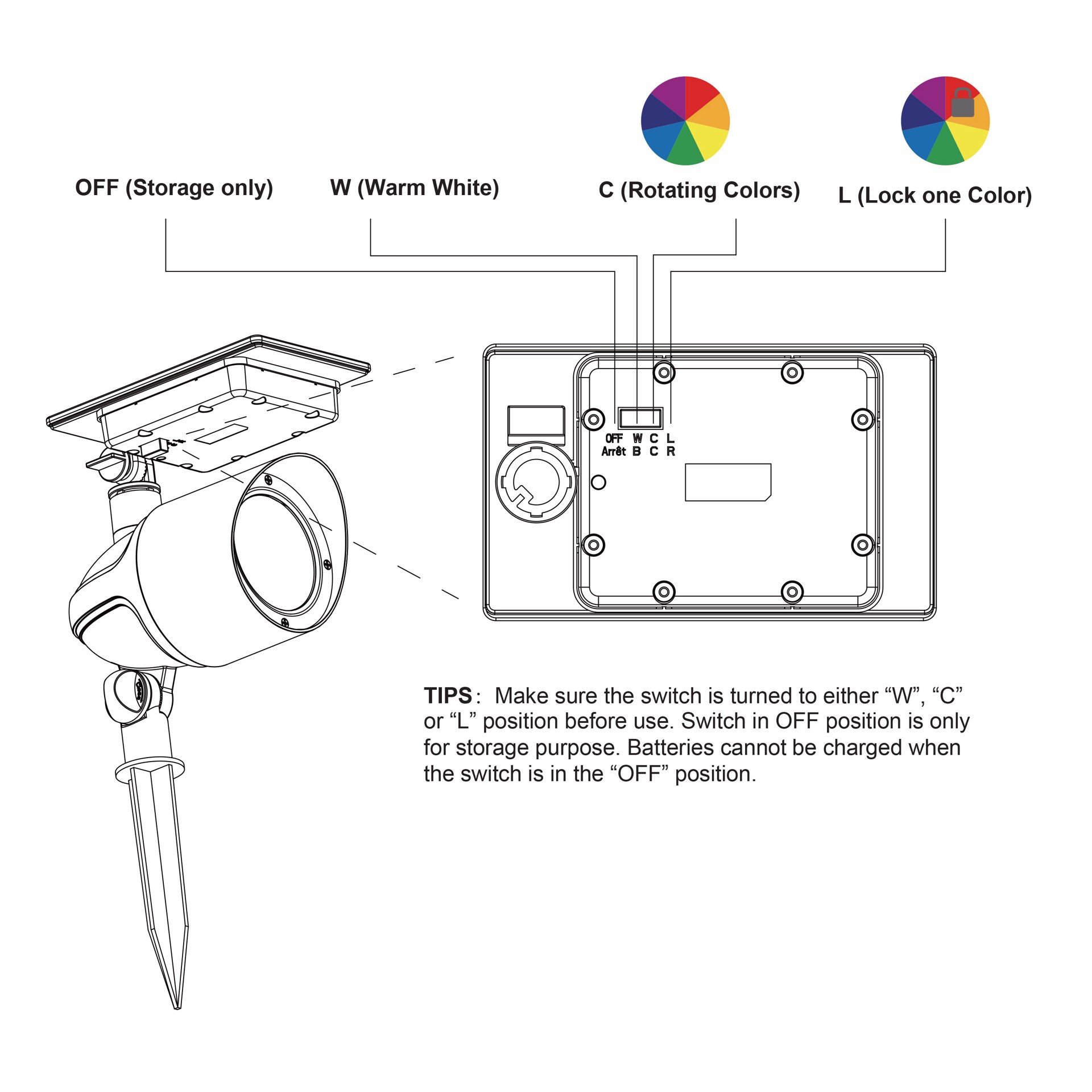 slide 6 of 6, Harbor Breeze 120 -Lumens Black Color Changing Solar LED Flood light, 1 ct