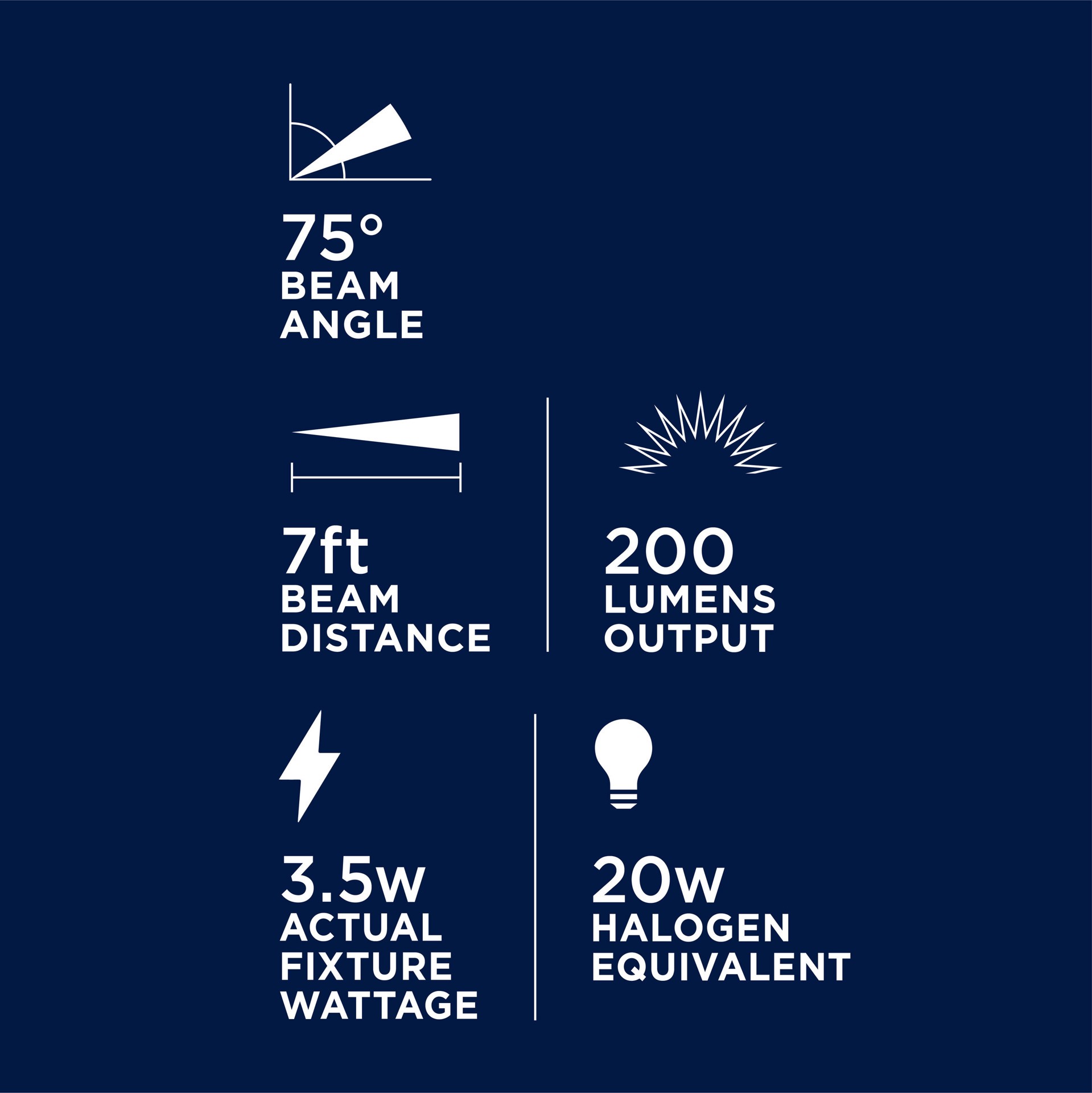 slide 4 of 6, Harbor Breeze 200 -Lumens 3.5 -Watt Copper Low voltage Warm White Plug-in LED Flood light, 1 ct